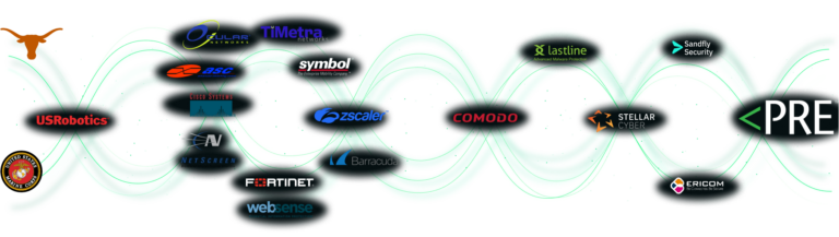 Visual history of careers of Paul and JP